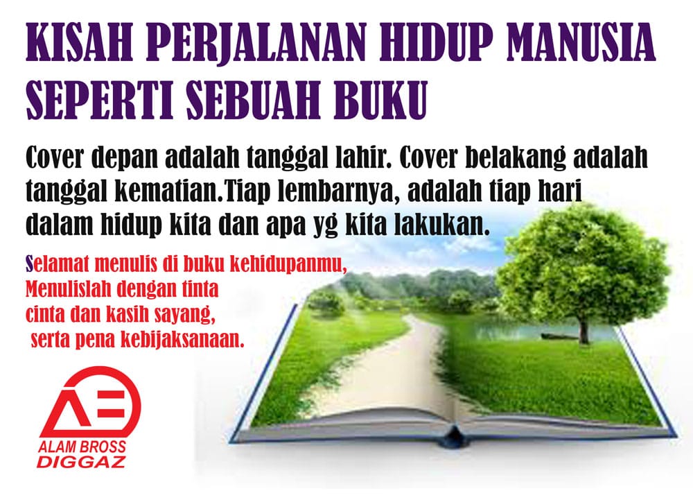 Judul Artikel: Perjalanan Hidup Saya, Sebuah Kepribadian yang Kuat