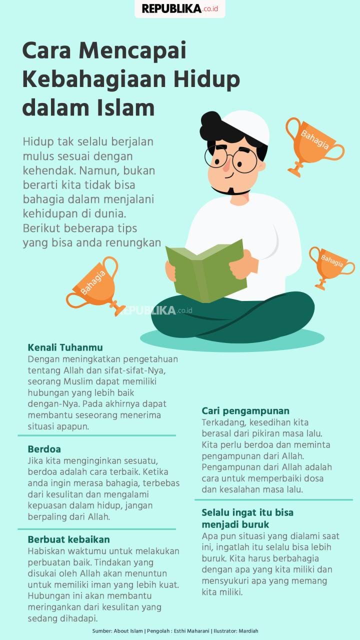 Memuaskan: Mencapai Kebahagiaan dan Kepuasan dalam Hidup